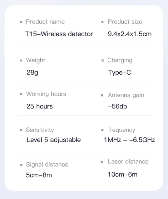 SpyLess™ Wireless Signal & Camera Detector + Anti-Theft Device