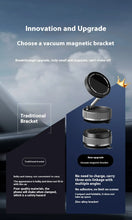 Load image into Gallery viewer, SnapSecure™ Magnetic Phone Mount