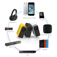 Load image into Gallery viewer, Mini Home Theater Video Projectors