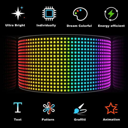 Smart LED Pixel Panel – Light Up Your Space with Custom Animations