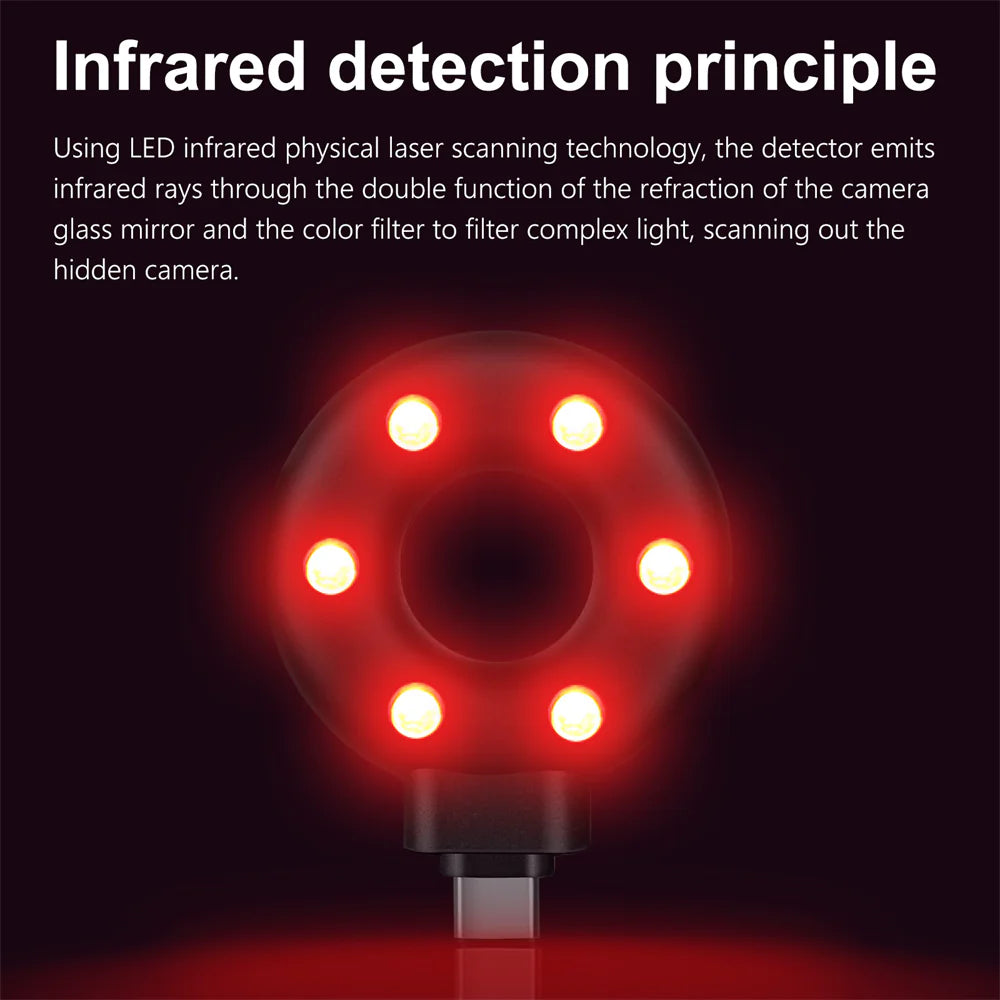 SpyLess™ Camera Detector – Portable Wireless Privacy Protection