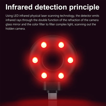 SpyLess™ Camera Detector – Portable Wireless Privacy Protection