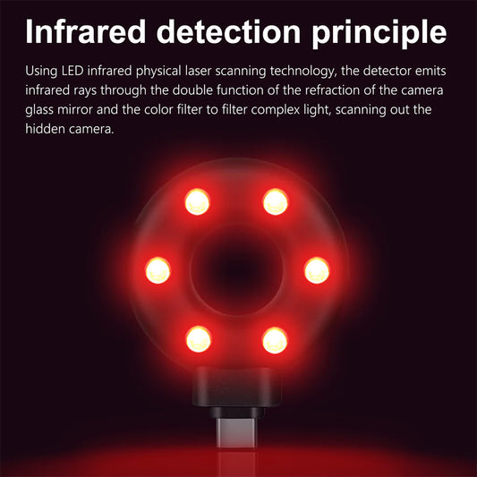 SpyLess™ Camera Detector – Portable Wireless Privacy Protection
