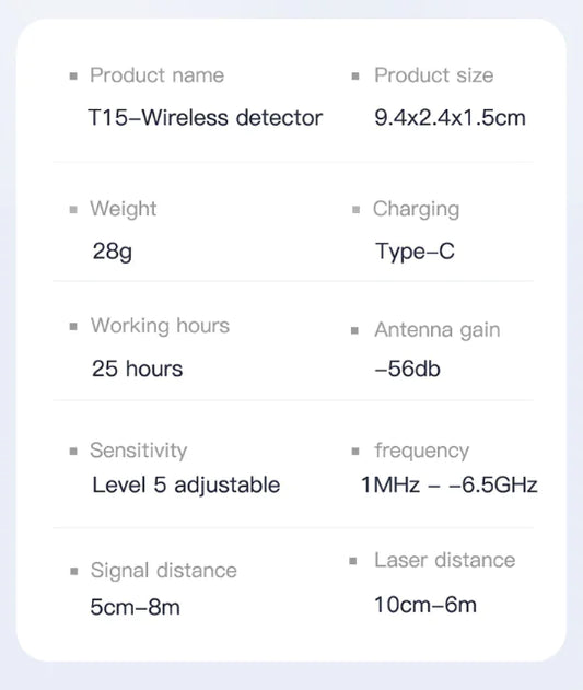 SpyLess™ Wireless Signal & Camera Detector + Anti-Theft Device