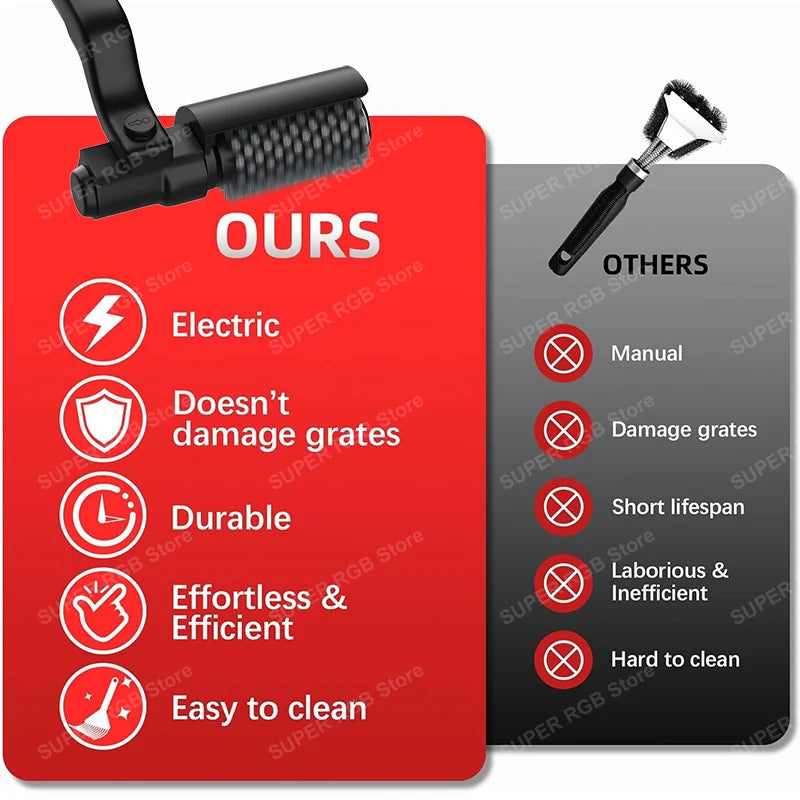 GrillForce Pro™ Electric BBQ Cleaning Brush