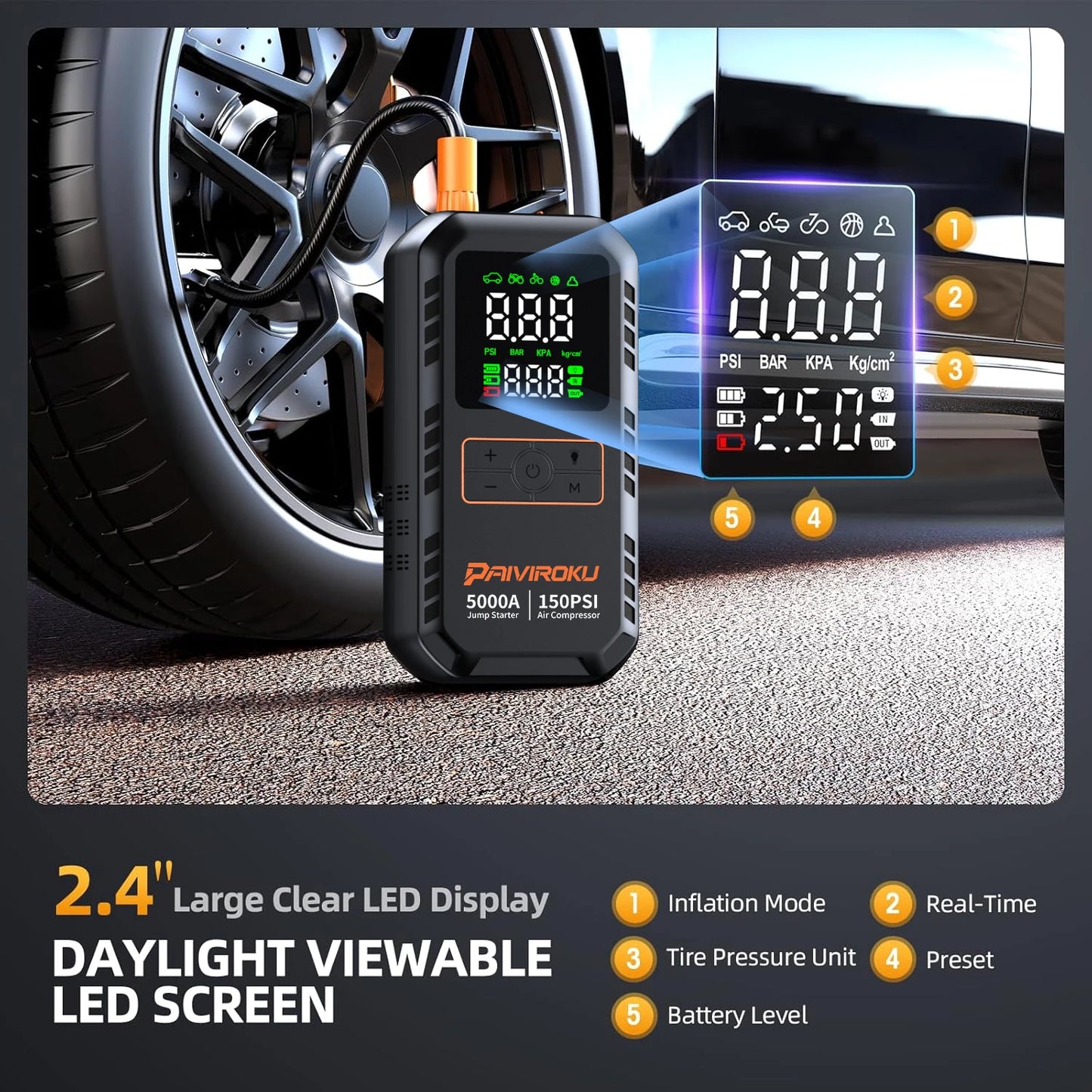 RoadReady Pro™ 4-in-1 Jump Starter & Tire Inflator