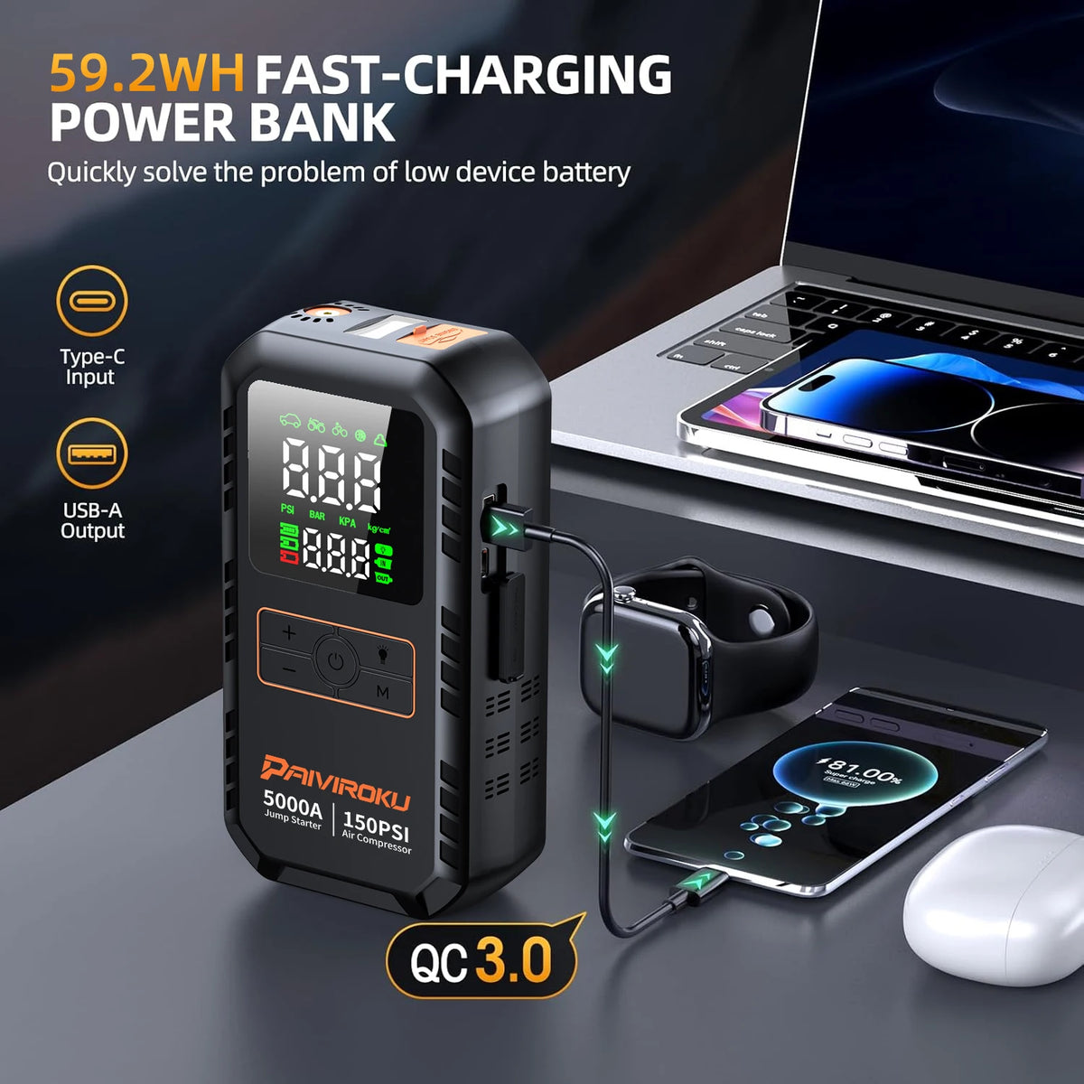 RoadReady Pro™ 4-in-1 Jump Starter & Tire Inflator