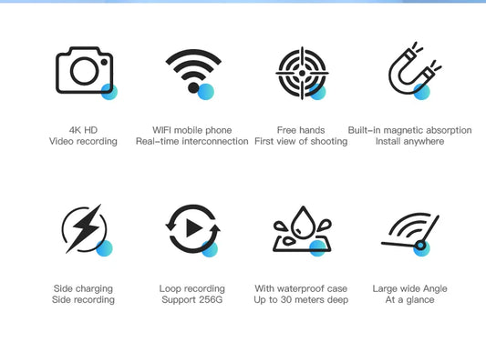 ClipCam Lite™ 4K Adventure POV Cam