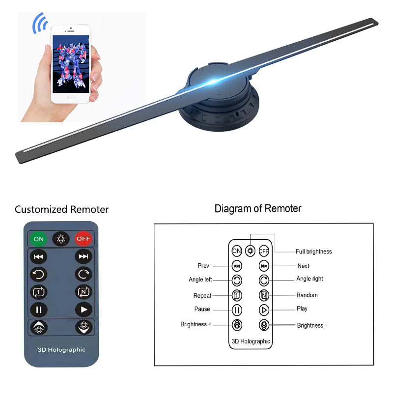 The HoloBlade™ 3D Kinetic Display