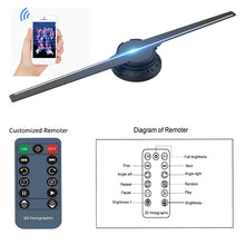 Load image into Gallery viewer, The HoloBlade™ 3D Kinetic Display
