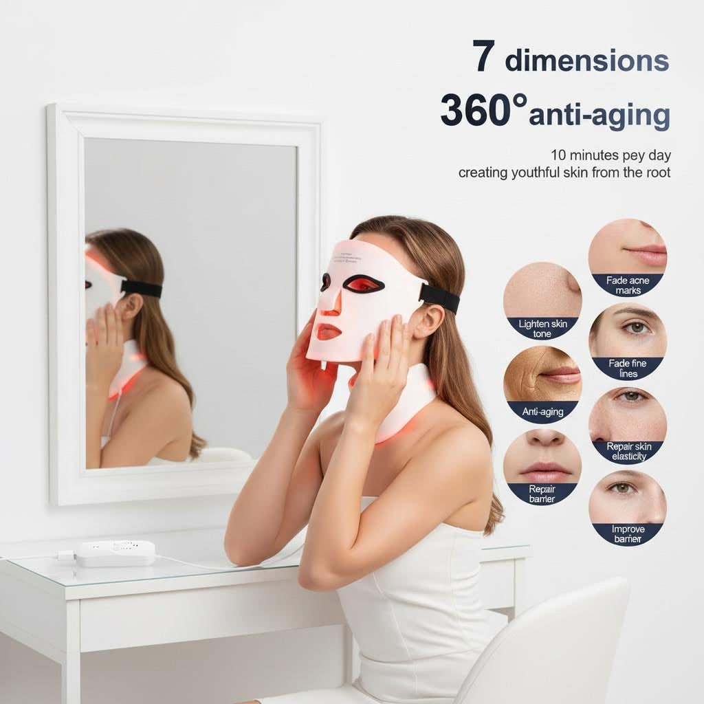 A woman in a white dress sits at a vanity, using the LumiLift™ Red Light Therapy Silicone Face Mask. Text highlights 7 skin benefits, including anti-aging, brightening skin tone, and reducing acne. Circular insets show visible improvements.