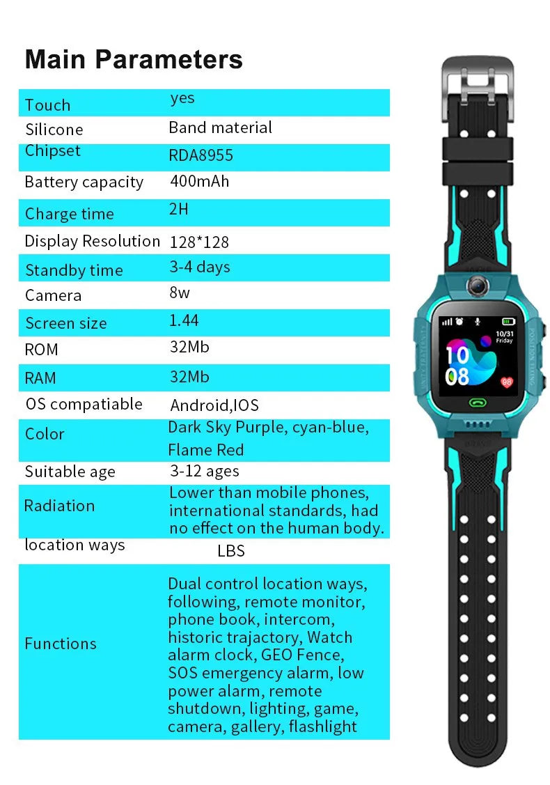 Kids GPS Smart Watch with Call & Safety Tracking
