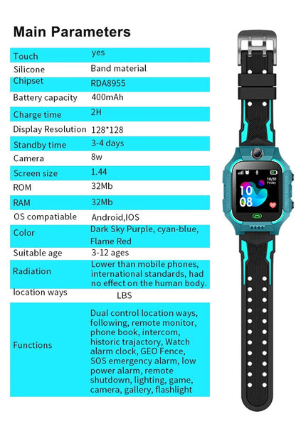 Kids GPS Smart Watch with Call & Safety Tracking