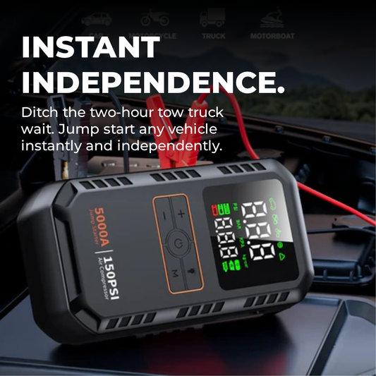 RoadReady Pro™ 4-in-1 Jump Starter & Tire Inflator